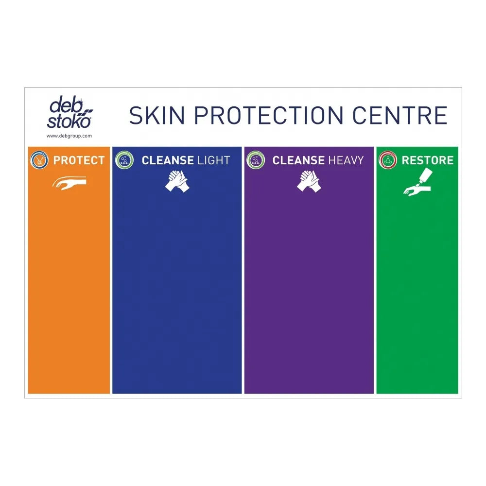 Deb Skin Safety Board | Blank Board for Tailored Skin Protection Systems