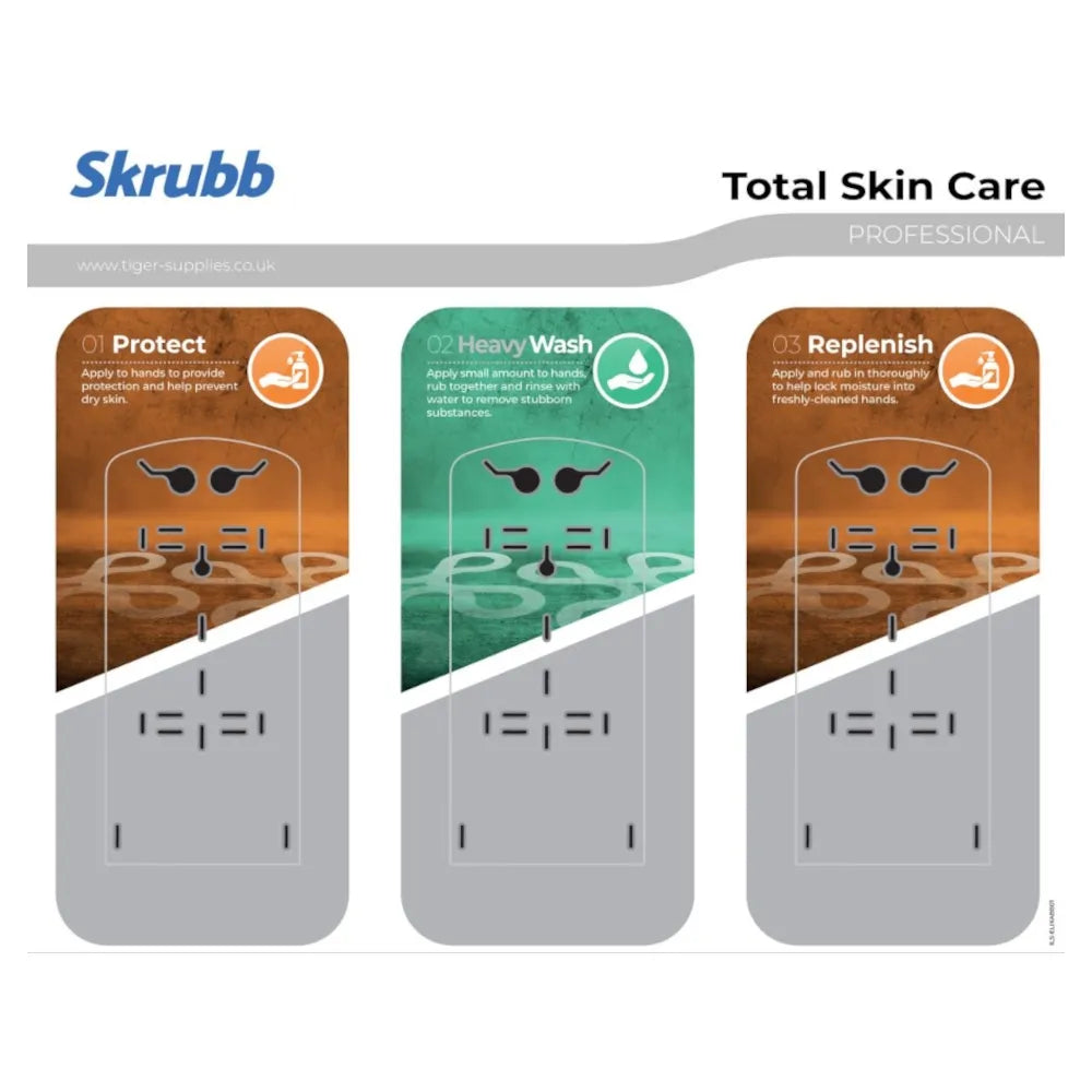 Skrubb Skin Care Centre – 3 Board Unit for Workplace Skin Care