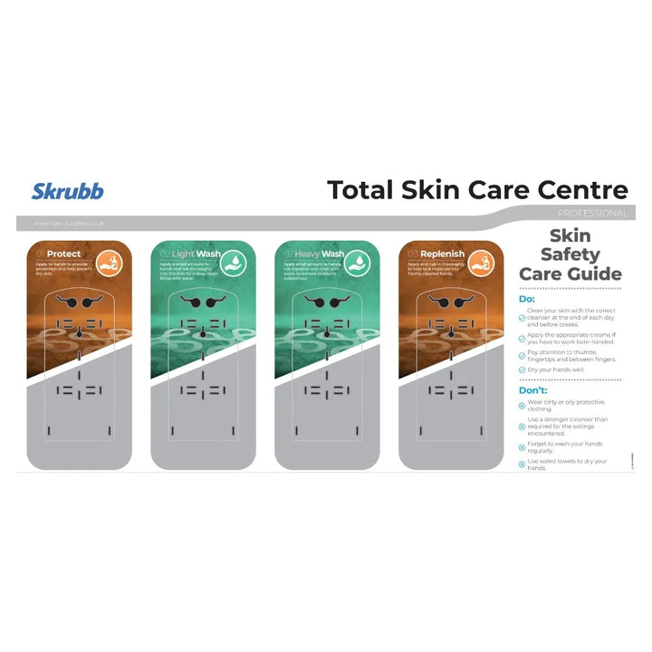 Skrubb Skin Care Centre – 4 Board System for Workplace Skin Care